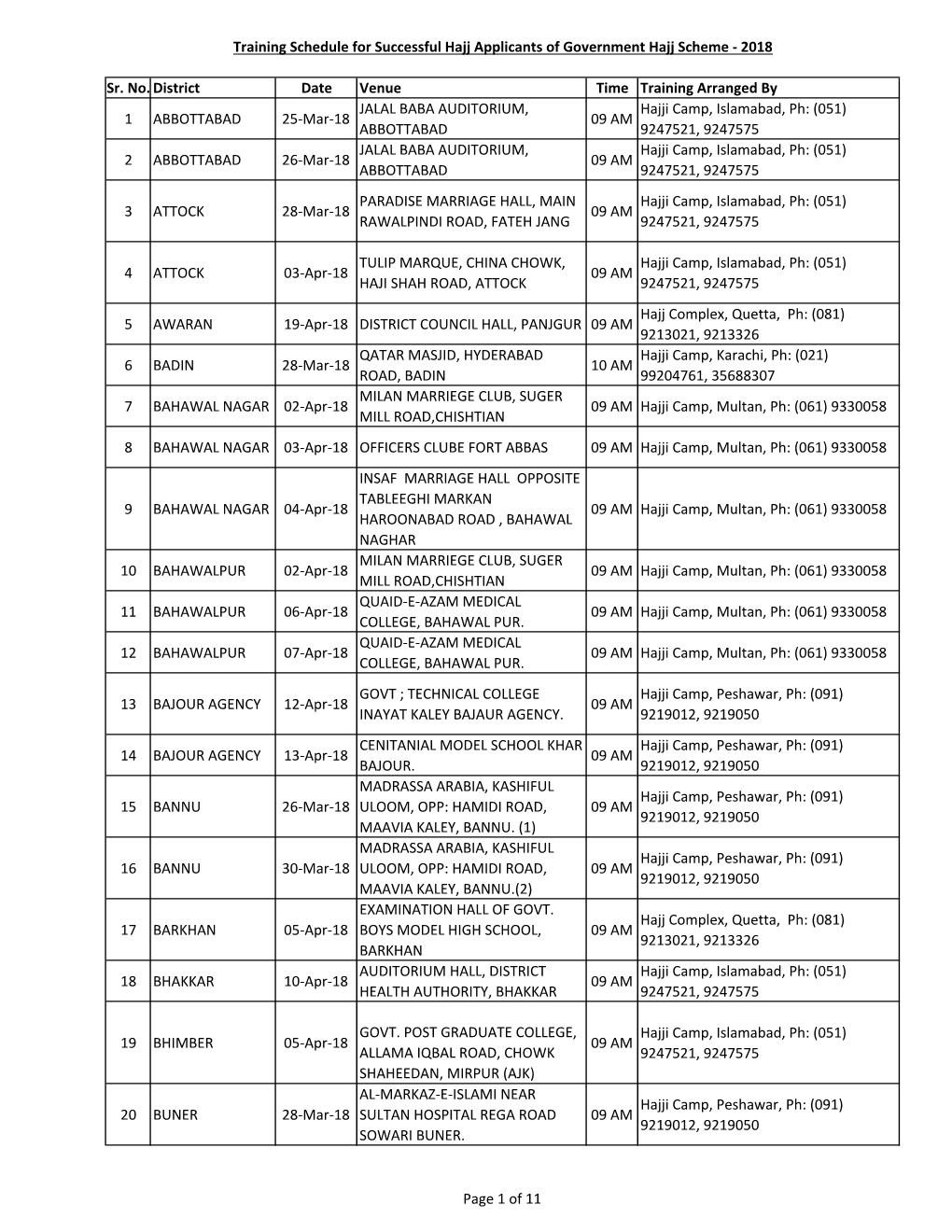 Training Schedule 2018.Xlsx