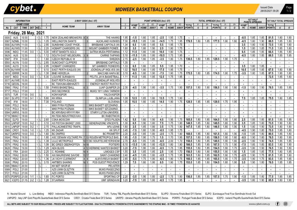 Midweek Basketball Coupon 28/05/2021 09:28 1 / 2