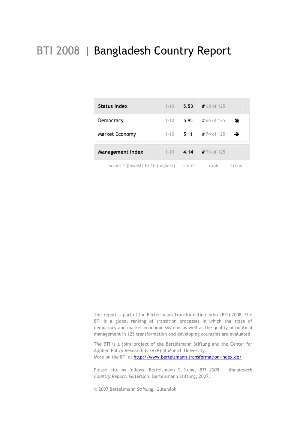 Bangladesh Country Report BTI 2008