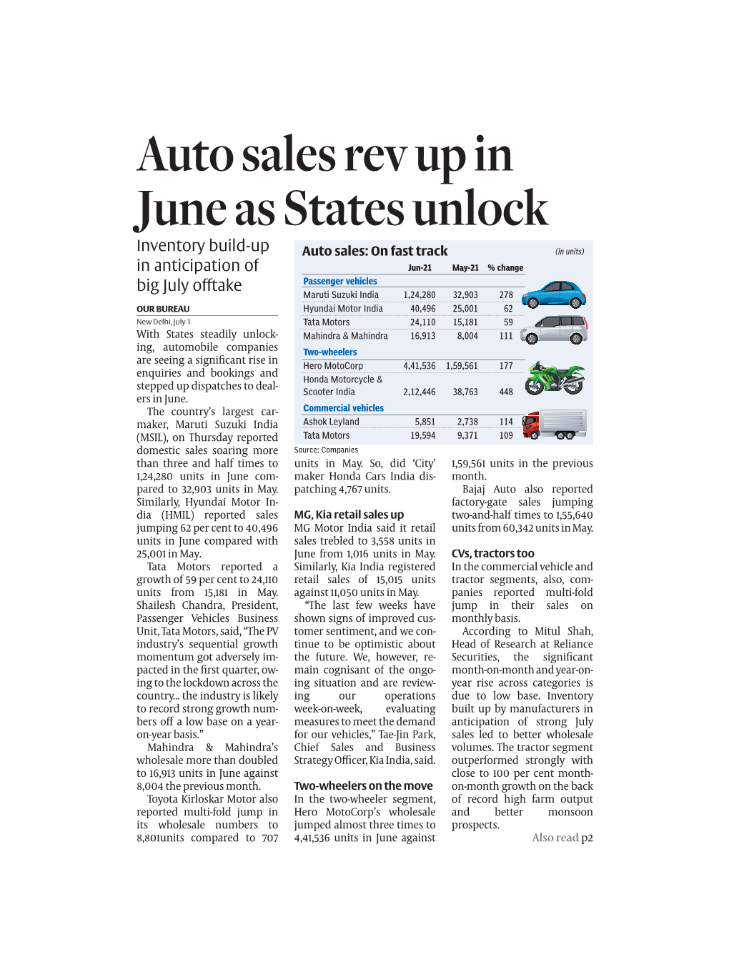 Auto Sales Rev up in June As States Unlock Inventory Build-Up in Anticipation of Big July Offtake