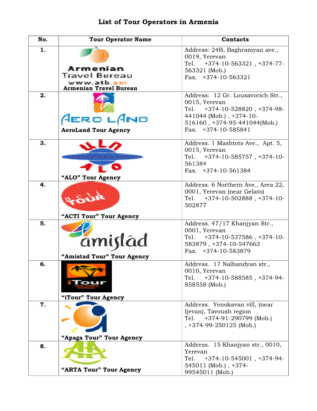 List of Tour Operators in Armenia