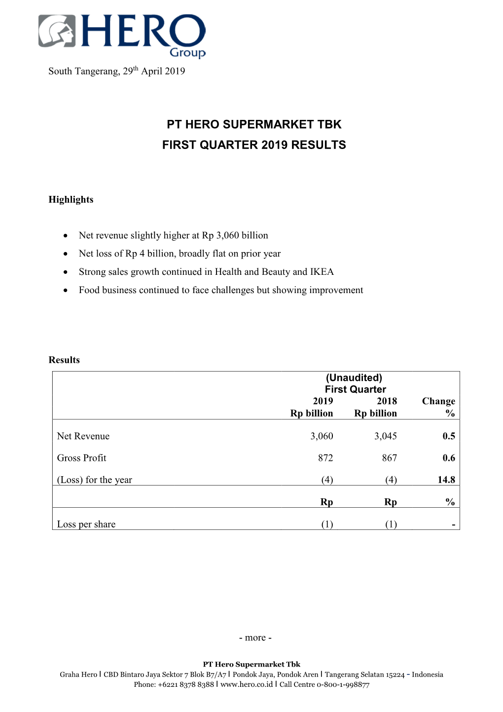 Pt Hero Supermarket Tbk First Quarter 2019 Results