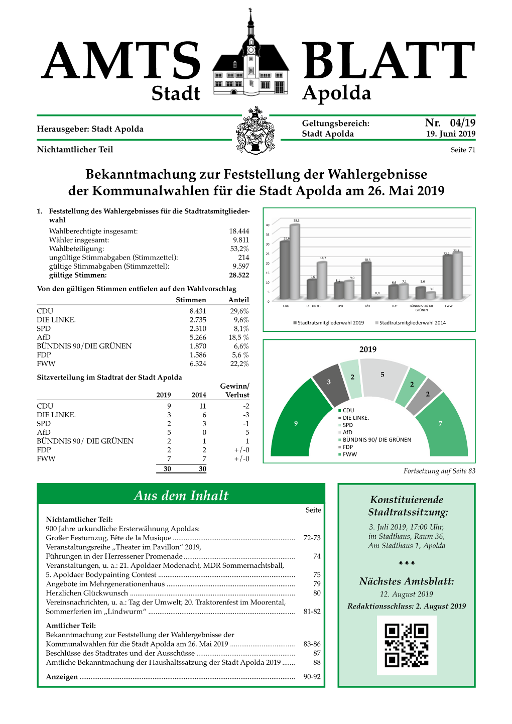 AMTS BLATT Stadt Apolda