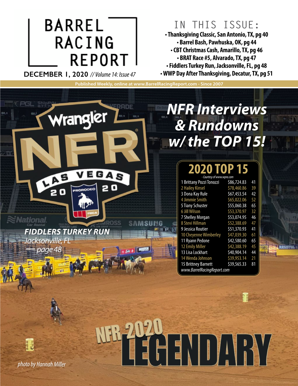 NFR Interviews & Rundowns W