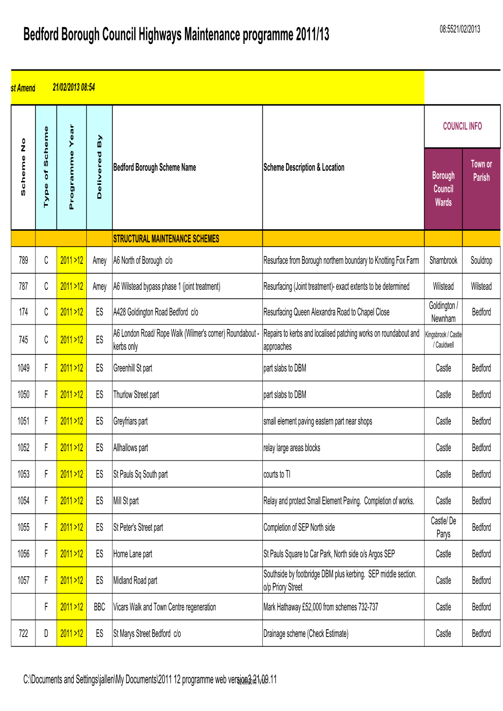 Bedford Borough Council Highways Maintenance Programme 2011/13 08:5521/02/2013
