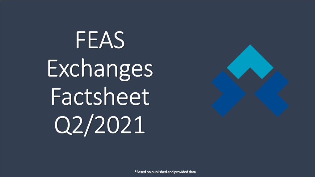 *Based on Published and Provided Data FEAS Member Exchanges