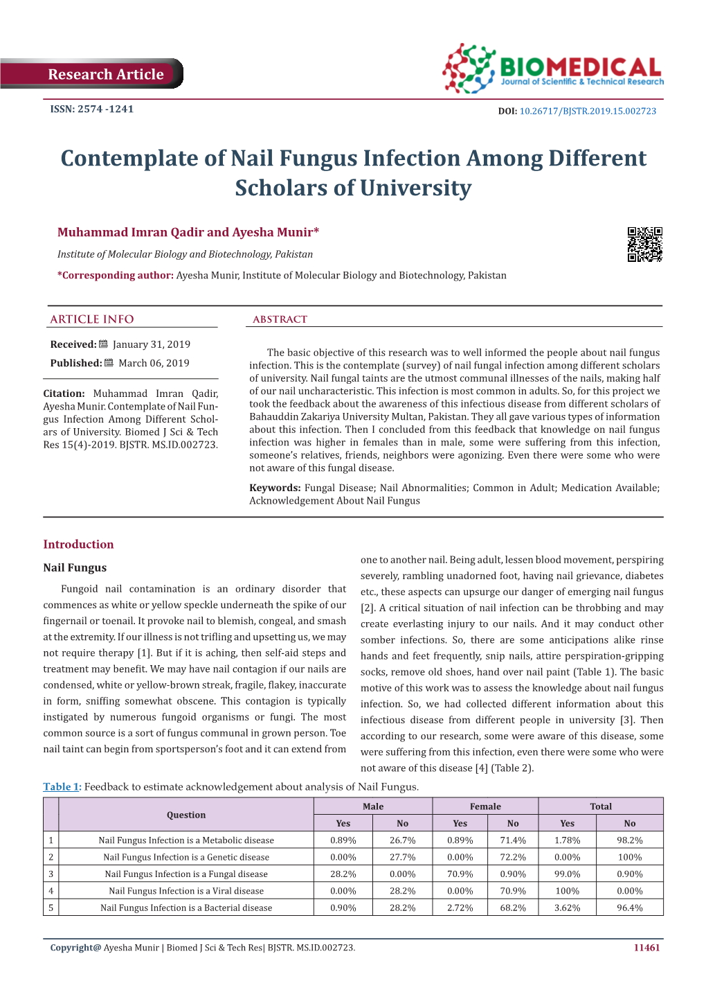 Contemplate of Nail Fungus Infection Among Different Scholars of University