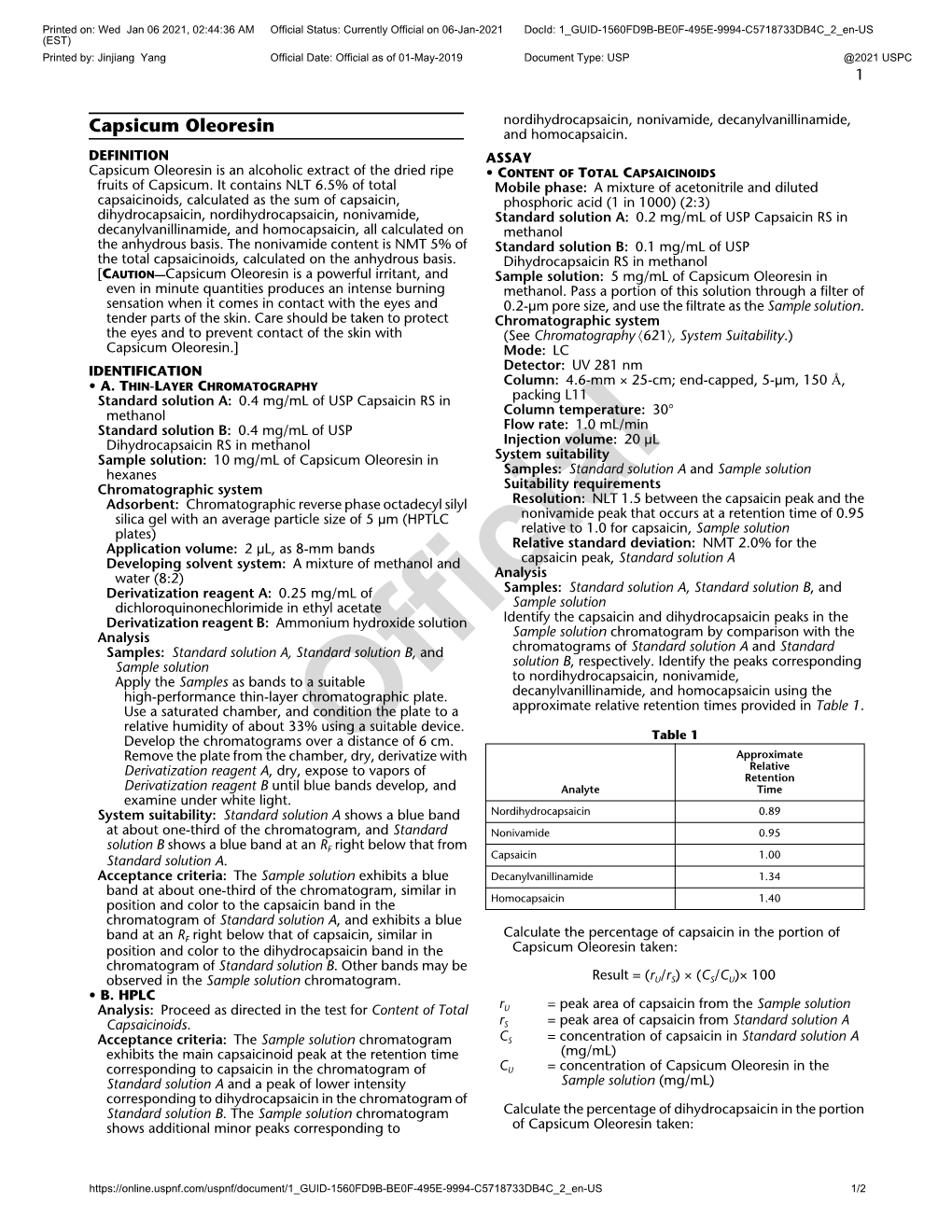 Capsicum Oleoresin and Homocapsaicin