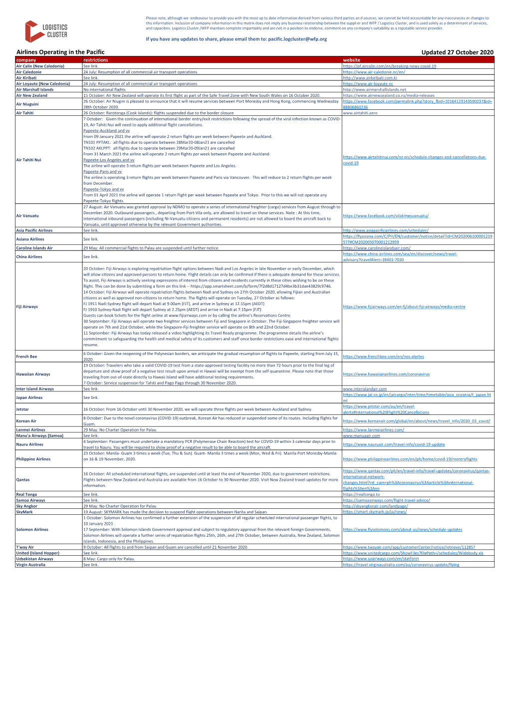 Airlines Operating in the Pacific Updated 27 October 2020 Company Restrictions Website Air Calin (New Caledonia) See Link