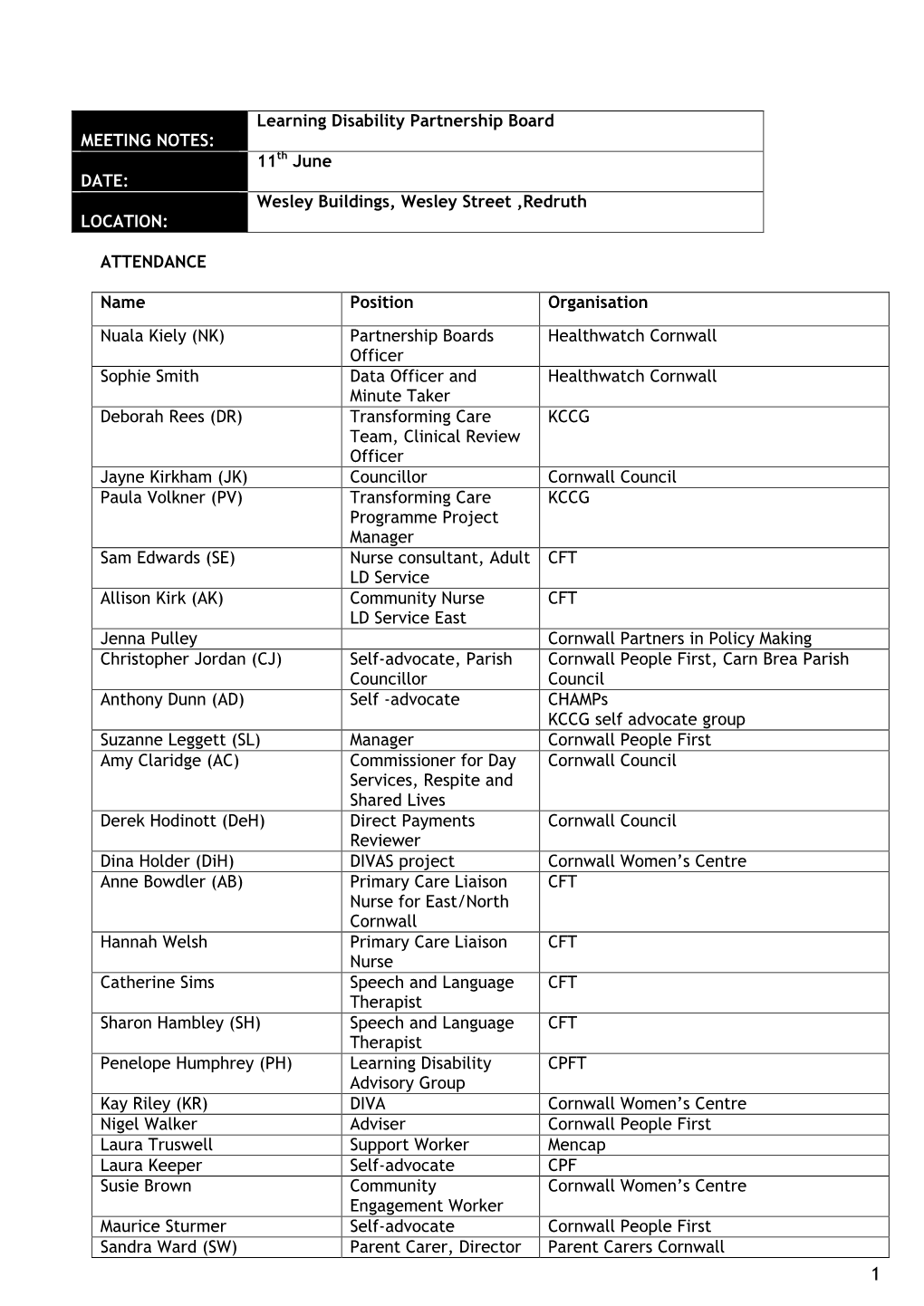 MEETING NOTES: Learning Disability Partnership Board DATE