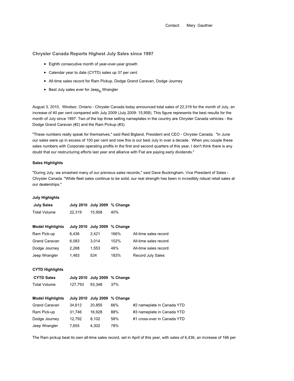 Chrysler Canada July 2010 Sales Results