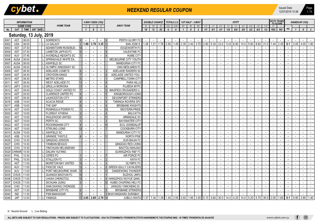 Weekend Regular Coupon 12/07/2019 10:36 1 / 9