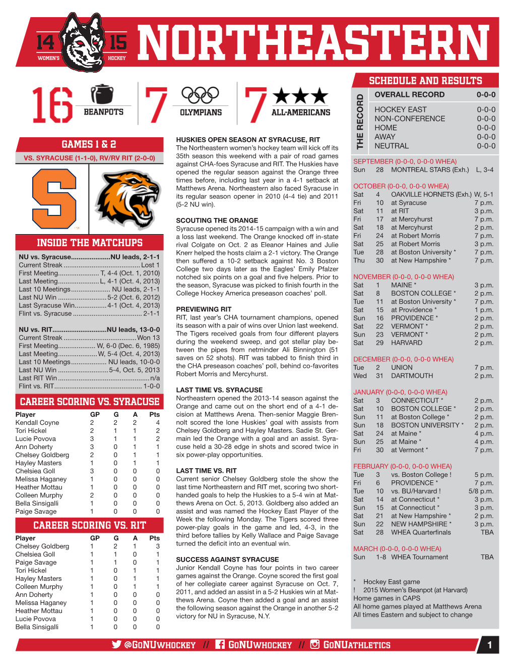 Northeastern Schedule and Results OVERALL RECORD 0-0-0