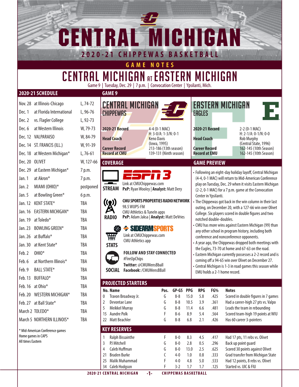 CENTRAL MICHIGAN 2020-21 CHIPPEWAS BASKETBALL GAME NOTES CENTRAL MICHIGAN at EASTERN MICHIGAN Game 9 | Tuesday, Dec