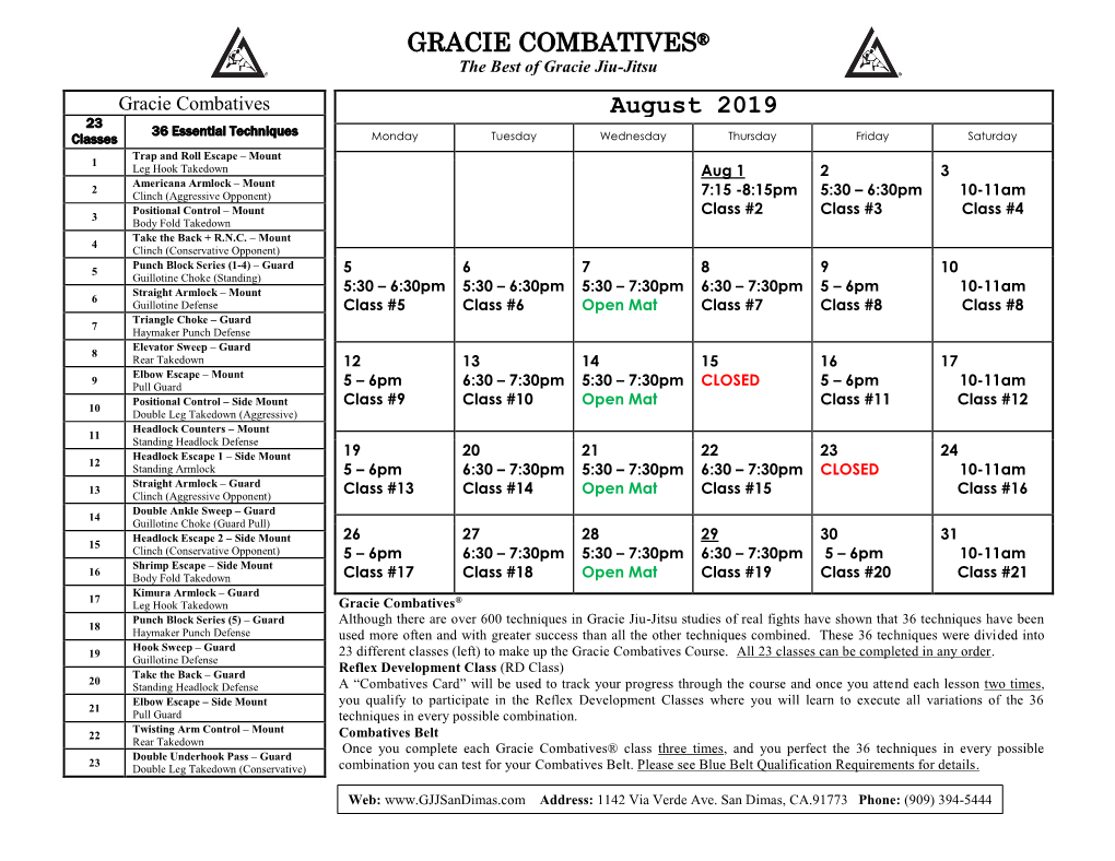 GRACIE COMBATIVES® August 2019