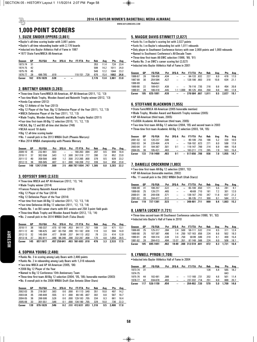 SECTION 05 - HISTORY:Layout 1 11/5/2014 2:07 PM Page 58