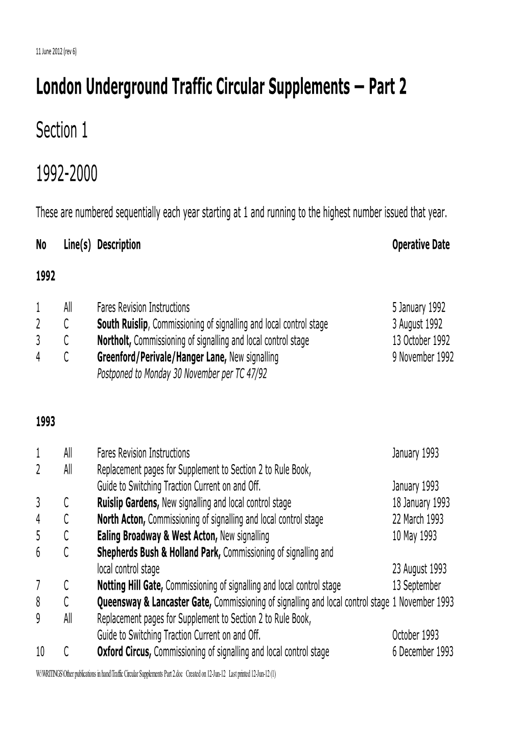 London Underground Traffic Circular Supplements — Part 2 Section 1 1992-2000