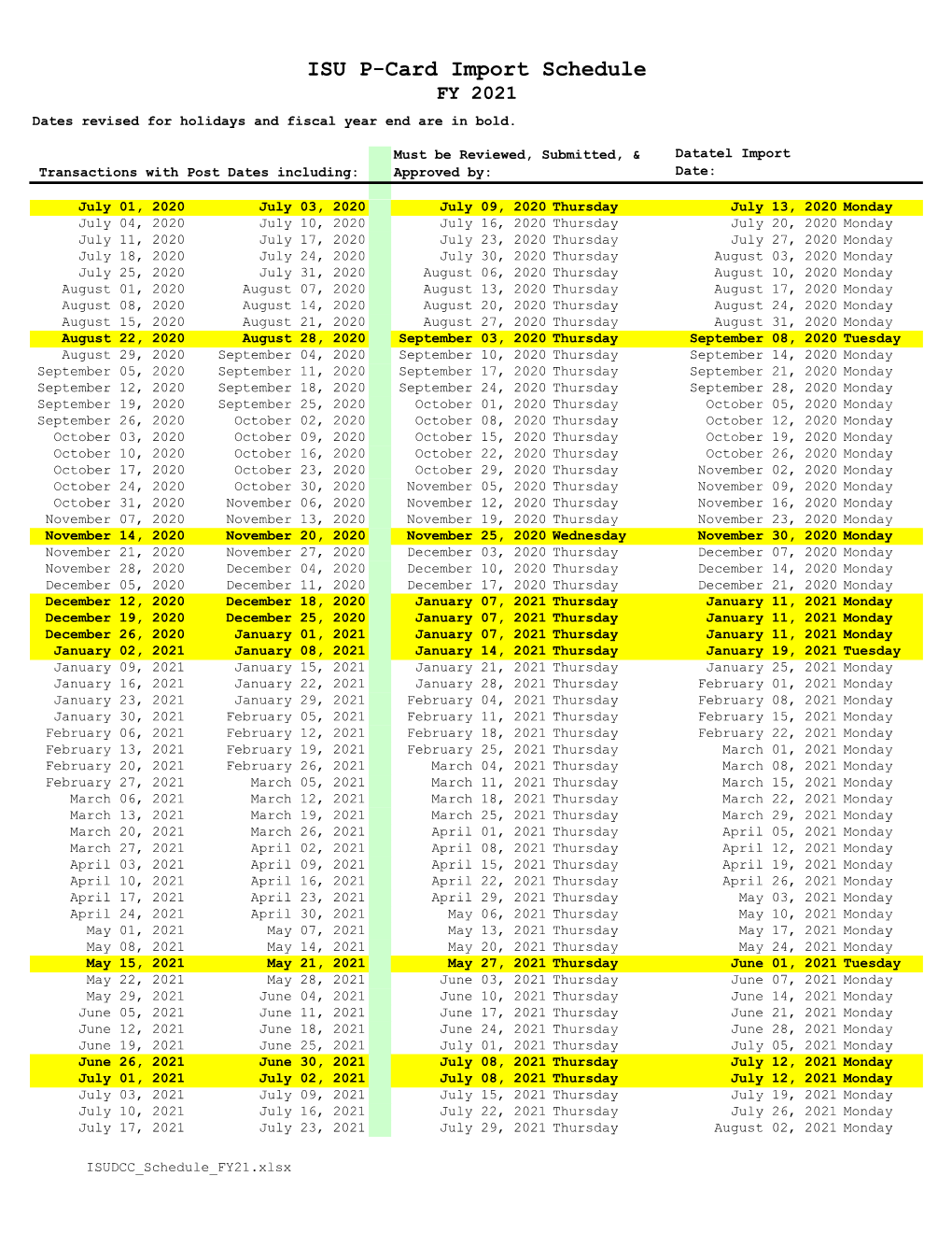 ISU P-Card Import Schedule FY 2021 Dates Revised for Holidays and Fiscal Year End Are in Bold