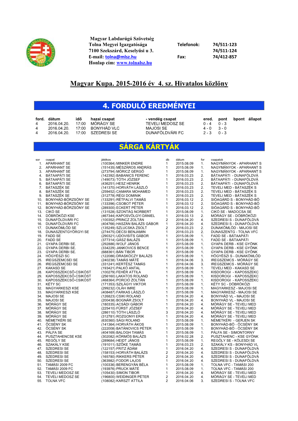 Magyar Labdarúgó Szövetség Tolna Megyei Igazgatósága Telefonok: 74/511-123 7100 Szekszárd, Keselyűsi U 3