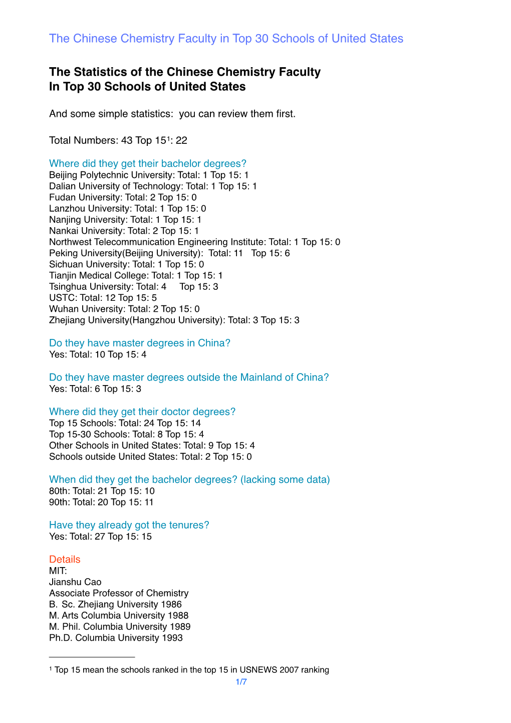 The Chinese Chemistry Faculty in Top 30 Schools of United States