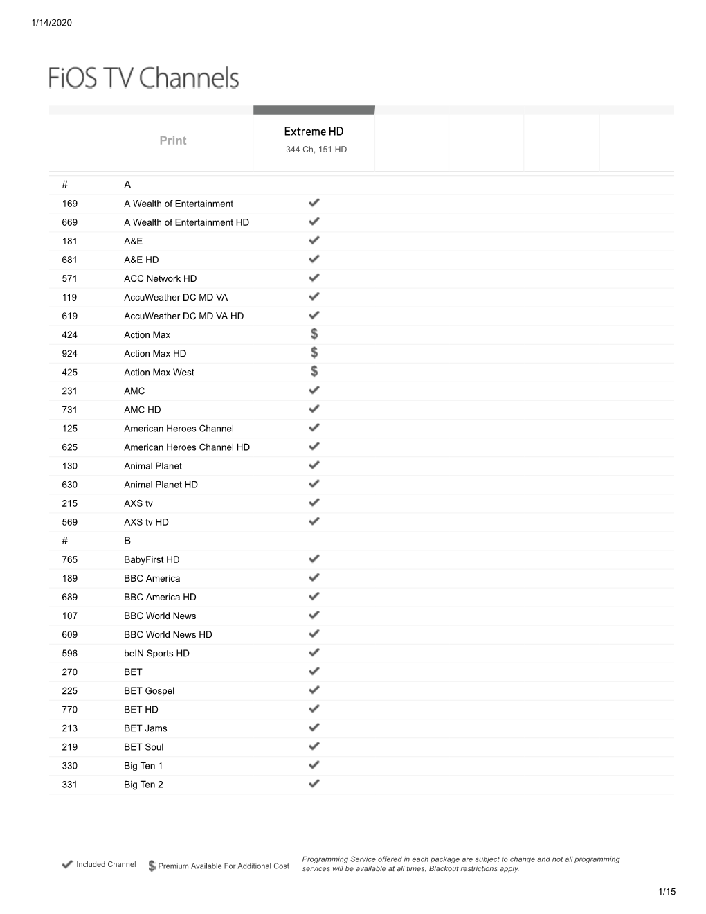 Verizon Fios Channel Guide