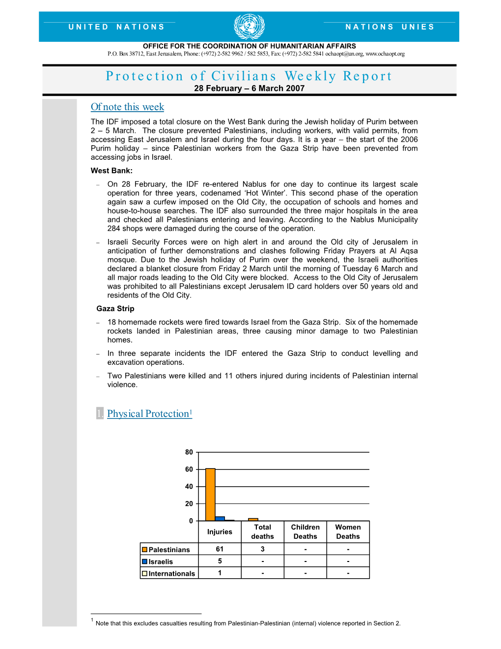 Protection of Civilians Weekly Report