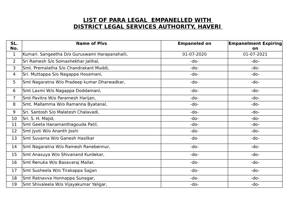 List of Para Legal Empanelled with District Legal Services Authority, Haveri