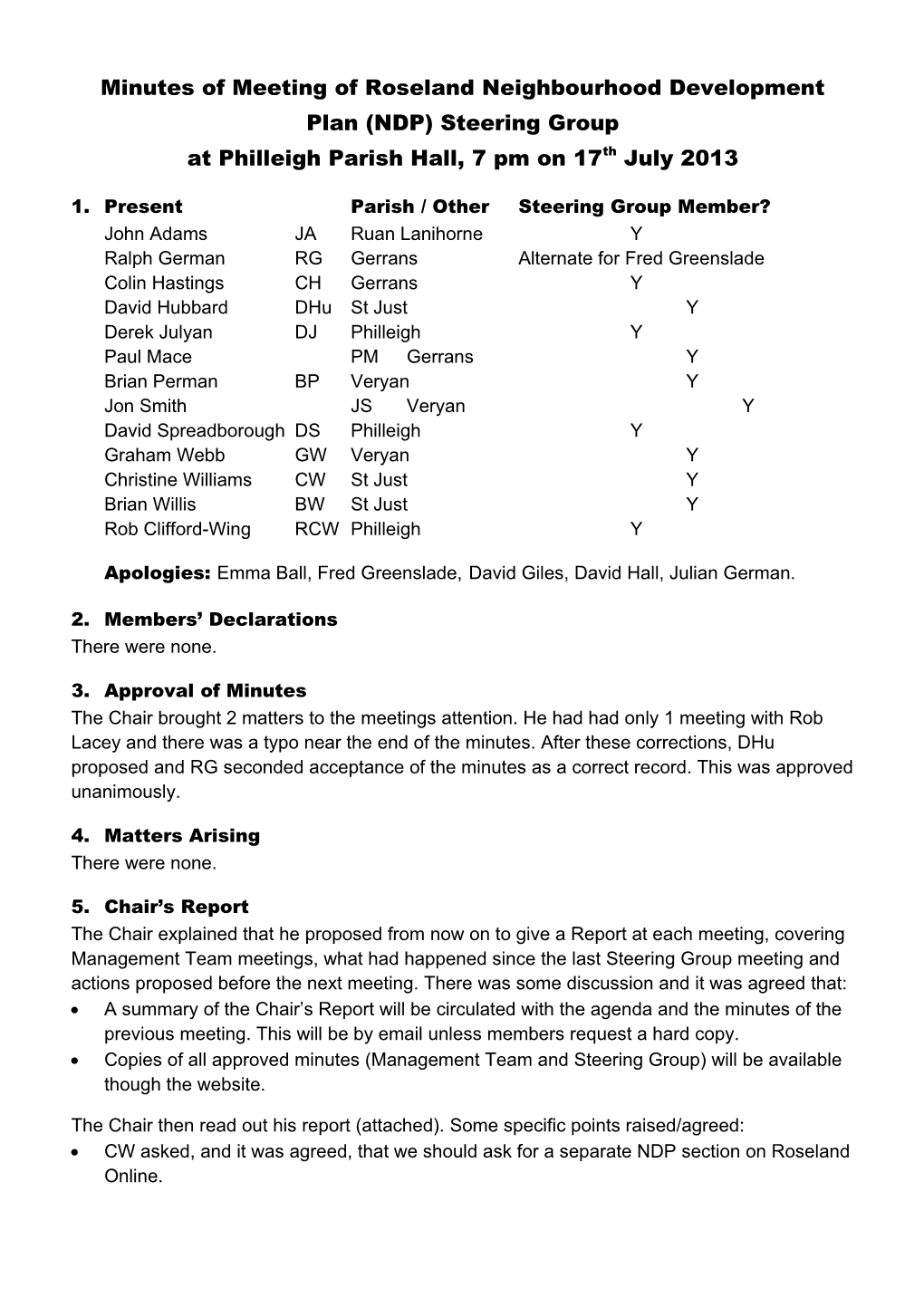 Minutes of Meeting of Roseland Neighbourhood Development Plan (NDP) Steering Group