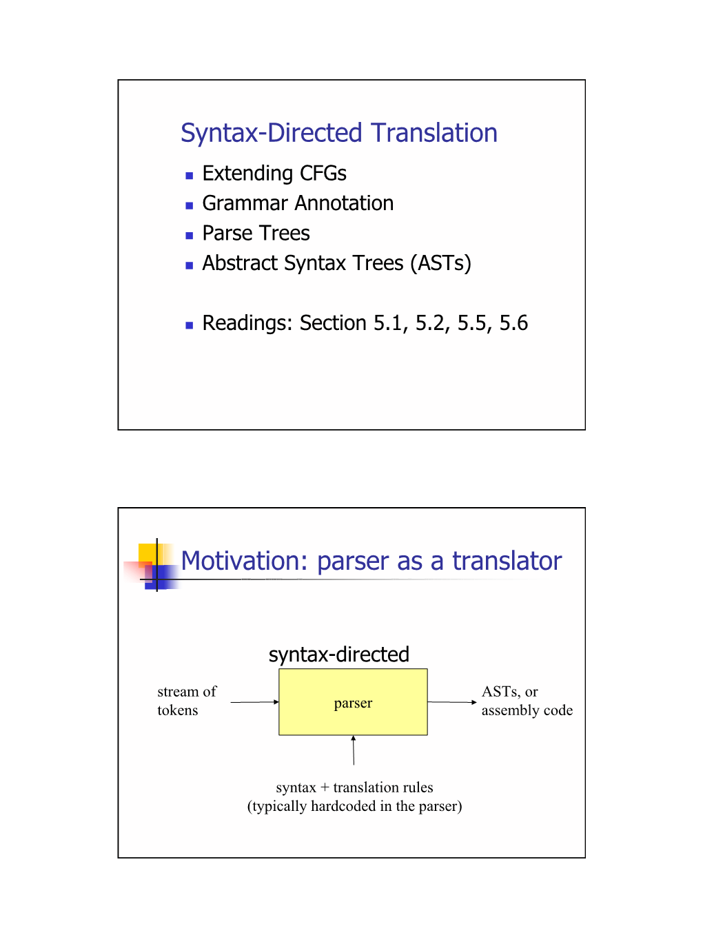 Syntax-Directed Translation, Parse Trees, Abstract Syntax Trees