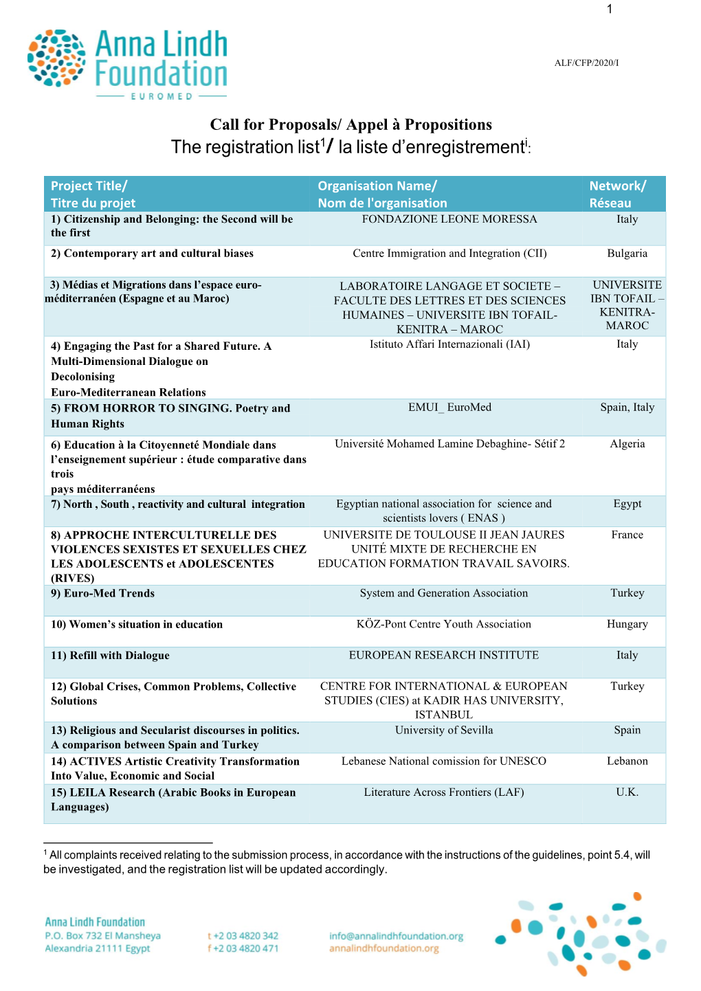 The Registration List1/ La Liste D'enregistrementi