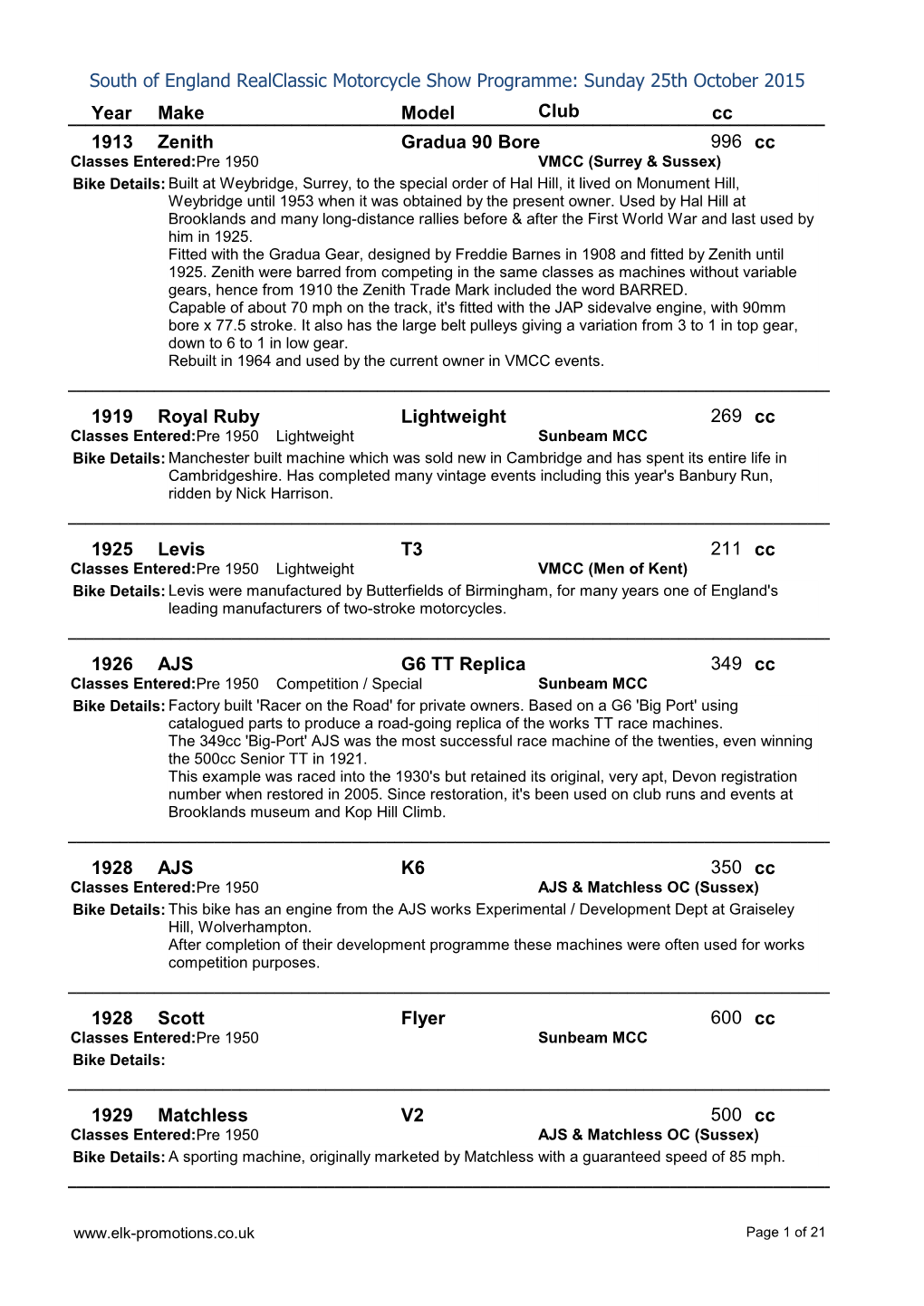 Year Make Model Cc South of England Realclassic Motorcycle Show Programme: Sunday 25Th October 2015 Club 1913 Zenith Gradua 90 B