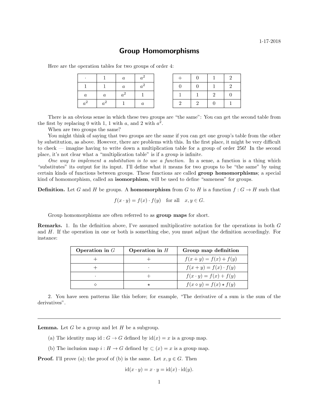 Group Homomorphisms