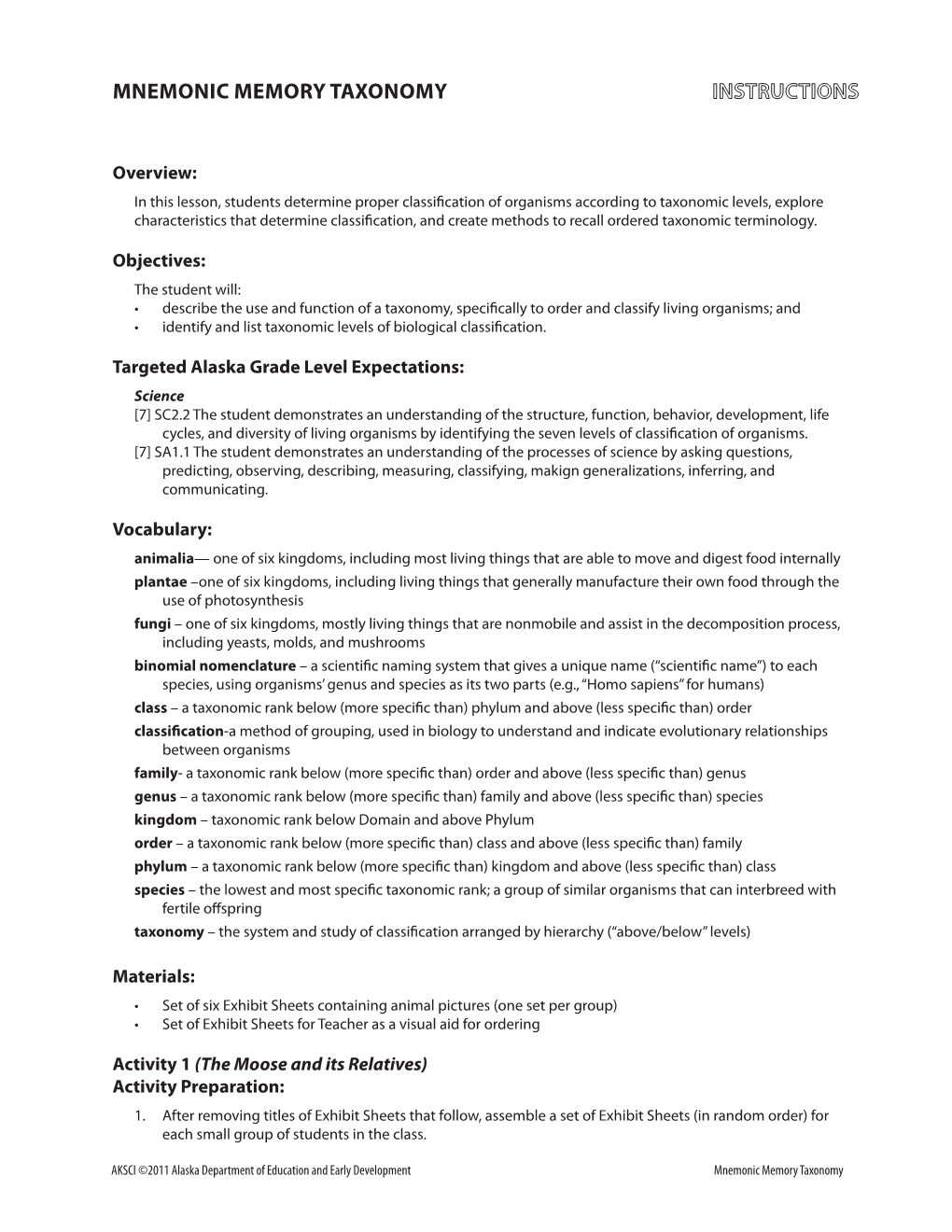 Mnemonic Memory Taxonomy