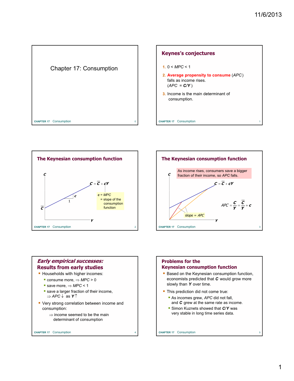 Chapter 17: Consumption 1