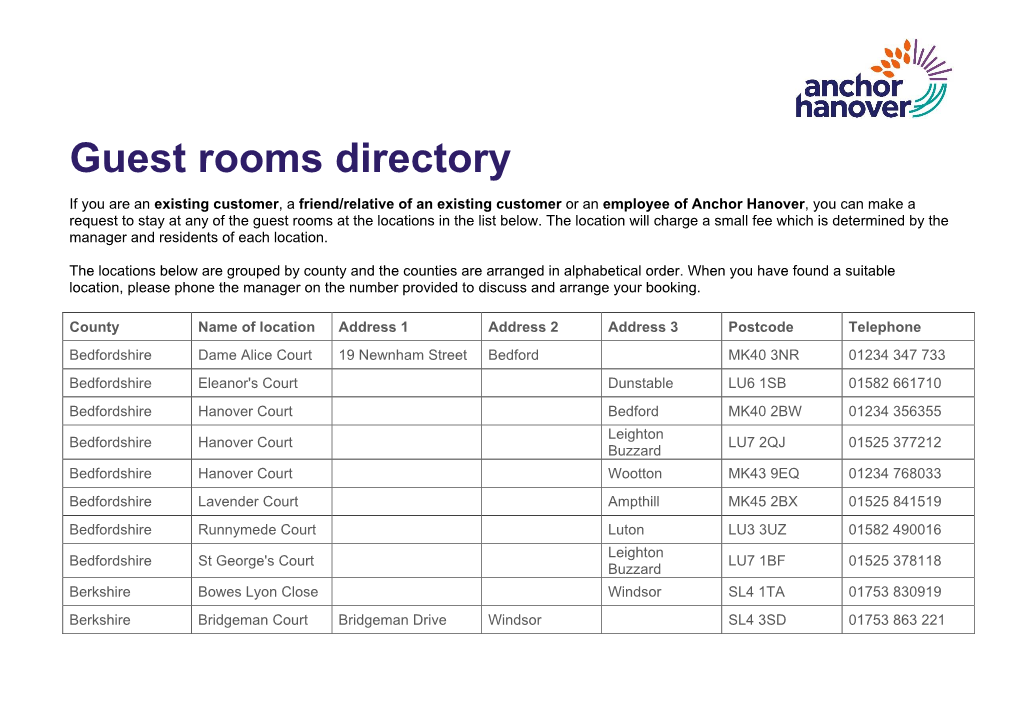 Guest Rooms Directory