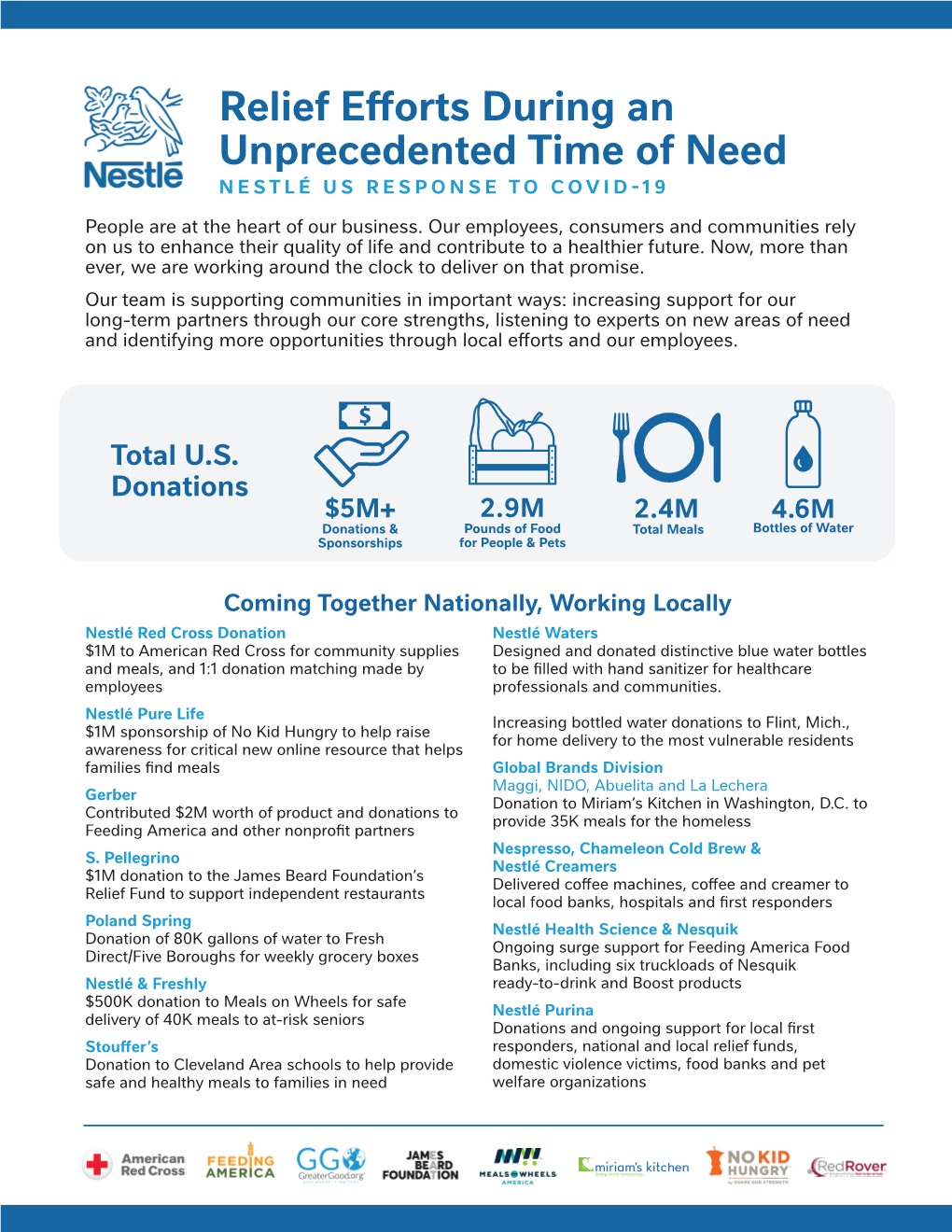 Relief E Orts During an Unprecedented Time of Need NESTLÉ US RESPONSE to COVID19