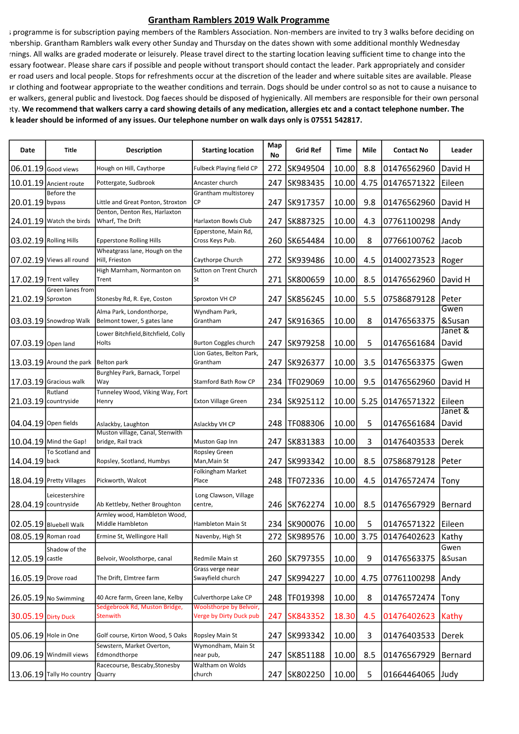 Grantham Ramblers 2019 Walk Programme This Programme Is for Subscription Paying Members of the Ramblers Association