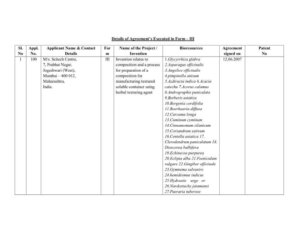 Details of Agreement's Executed in Form – III Sl. No Appl. No. Applicant