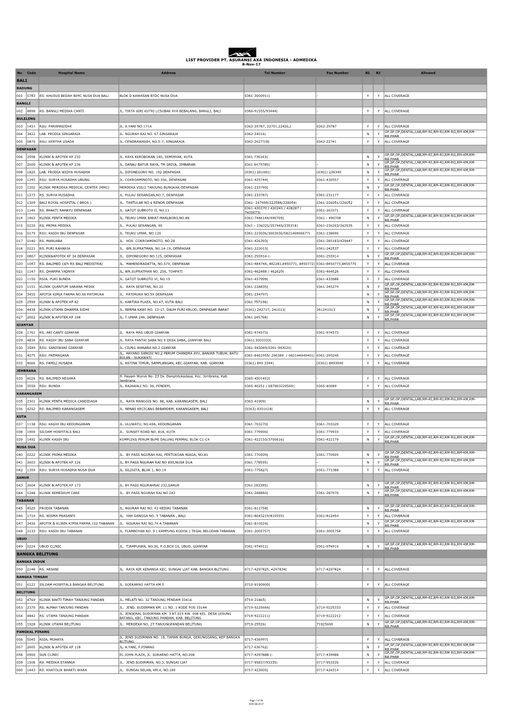 Asuransi List Provider Agi 08 Nov 2017