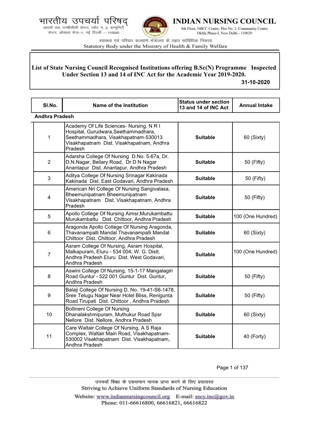 Programme Inspected Under Section 13 and 14 of INC Act for the Academic Year 2019-2020