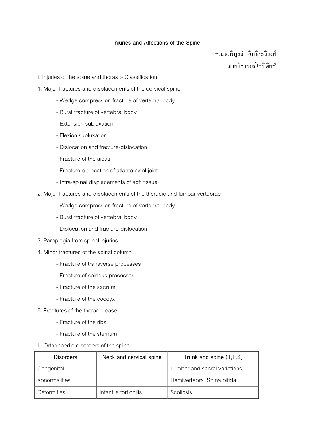 Injuries and Affections of the Spine ศ.นพ.พิบูลย์ อิทธิระวิวงศ์ ภาควิชาออร์โธปิดิกส์ I