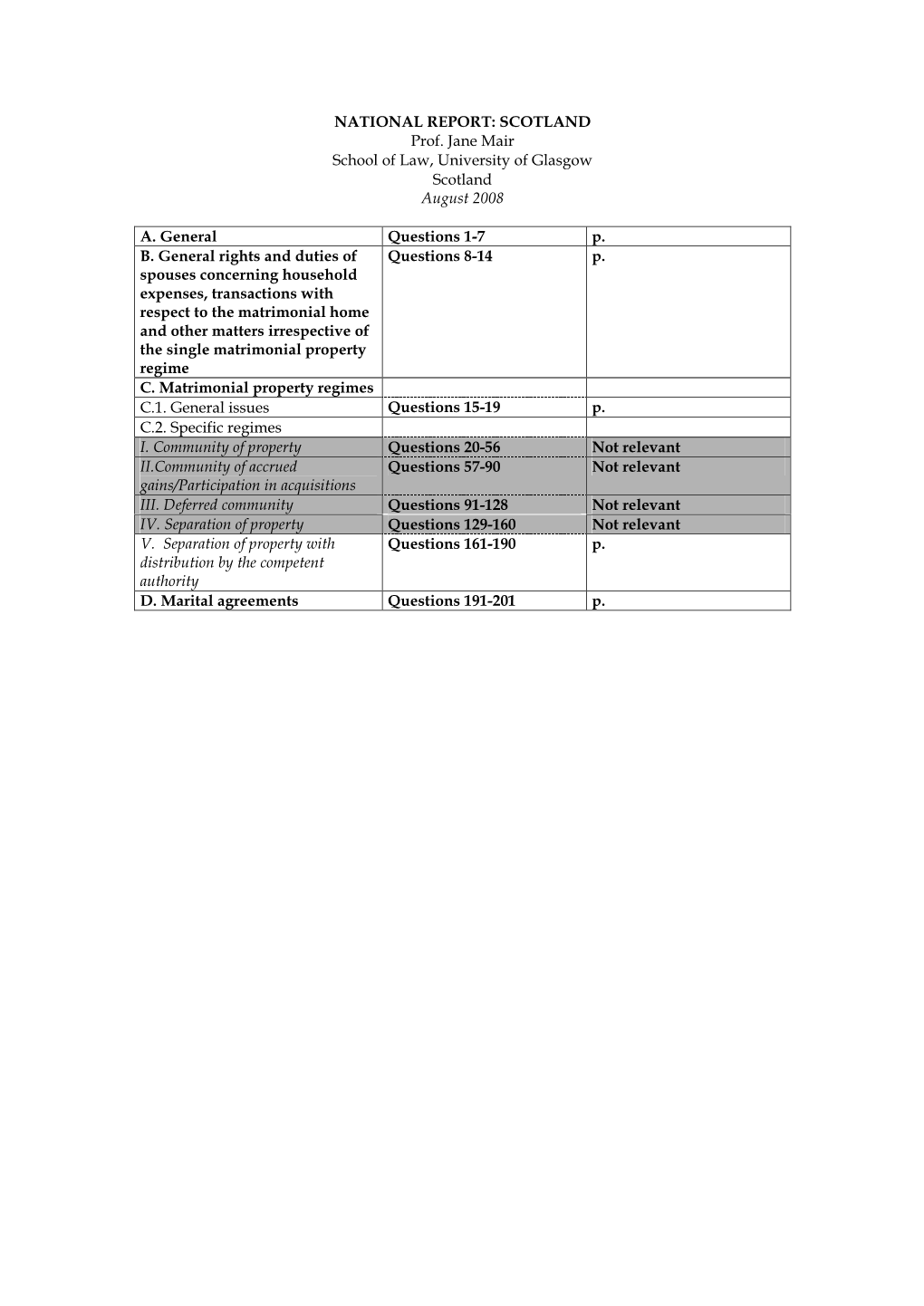SCOTLAND Prof. Jane Mair School of Law, University of Glasgow Scotland August 2008
