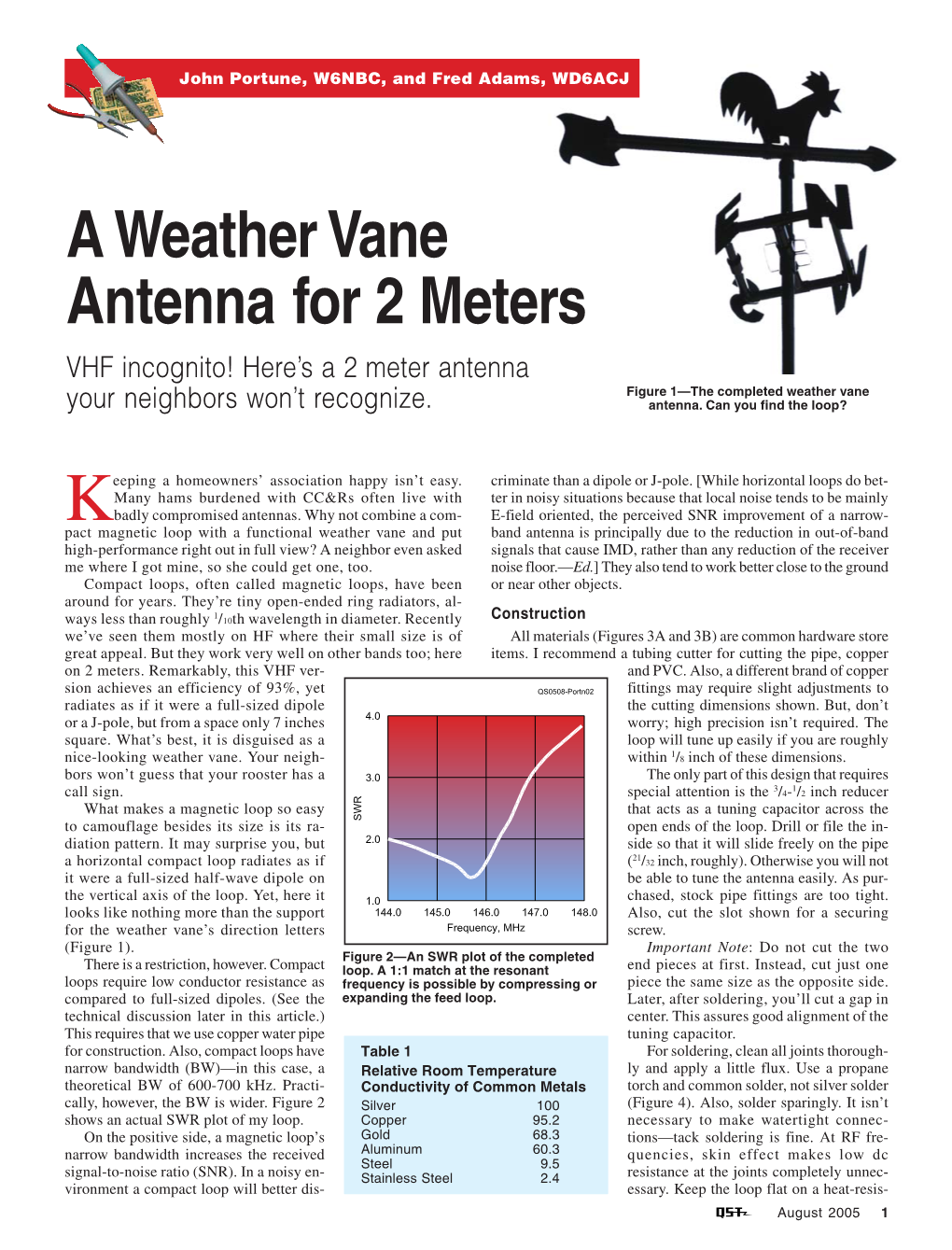 A Weather Vane Antenna for 2 Meters VHF Incognito! Here’S a 2 Meter Antenna Figure 1—The Completed Weather Vane Your Neighbors Won’T Recognize