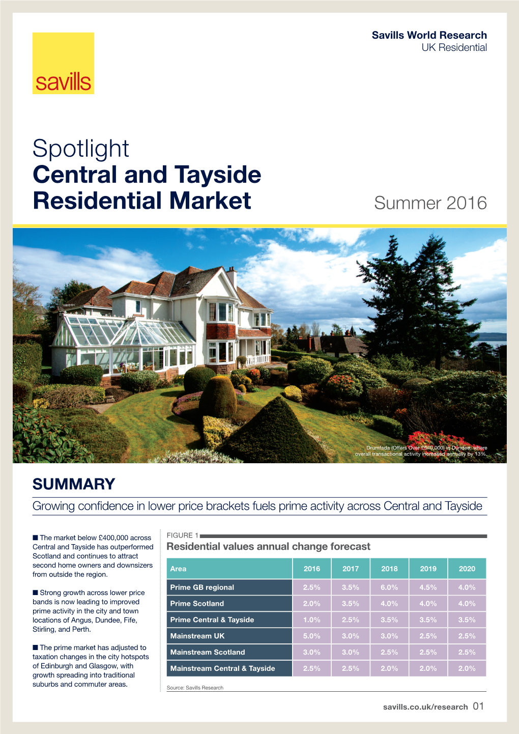 Spotlight Central and Tayside Residential Market Summer 2016