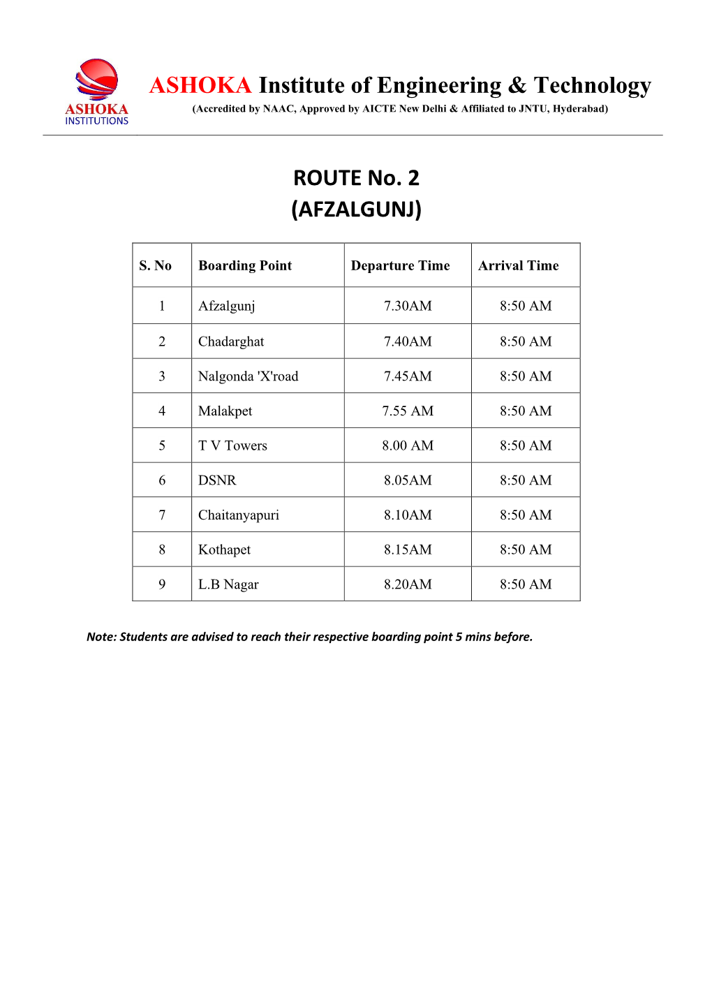 ASHOKA Institute of Engineering & Technology ROUTE No. 2 (AFZALGUNJ)