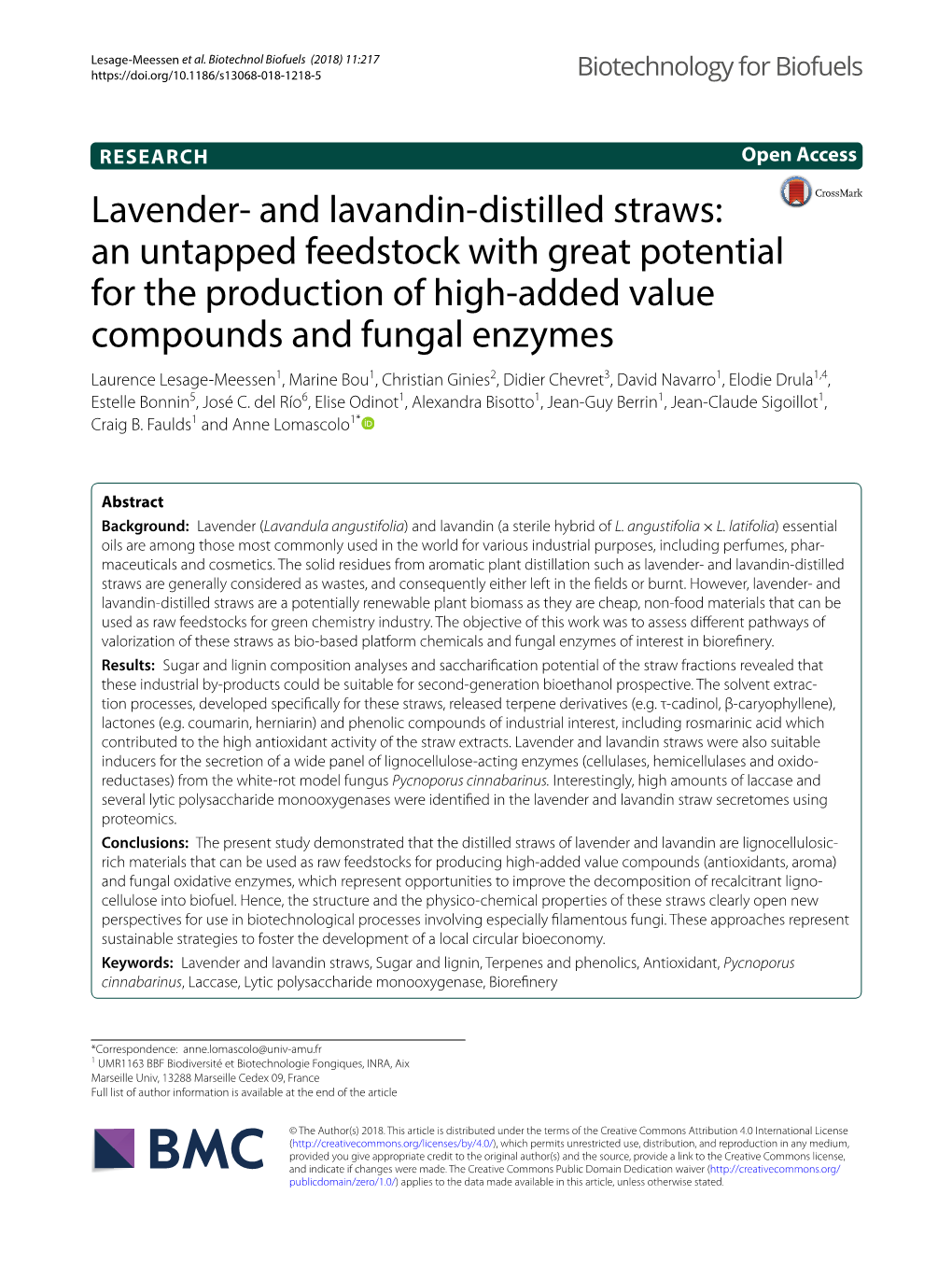 Lavender- and Lavandin-Distilled Straws: an Untapped Feedstock With