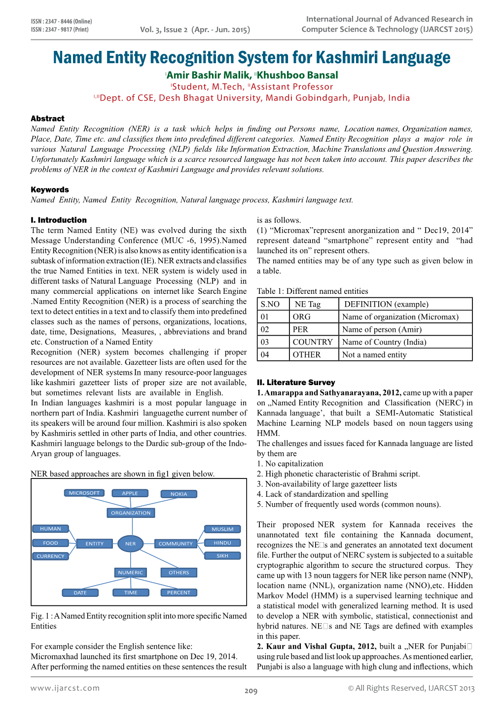 Named Entity Recognition System for Kashmiri Language Iamir Bashir Malik, Iikhushboo Bansal Istudent, M.Tech, Iiassistant Professor I,Iidept