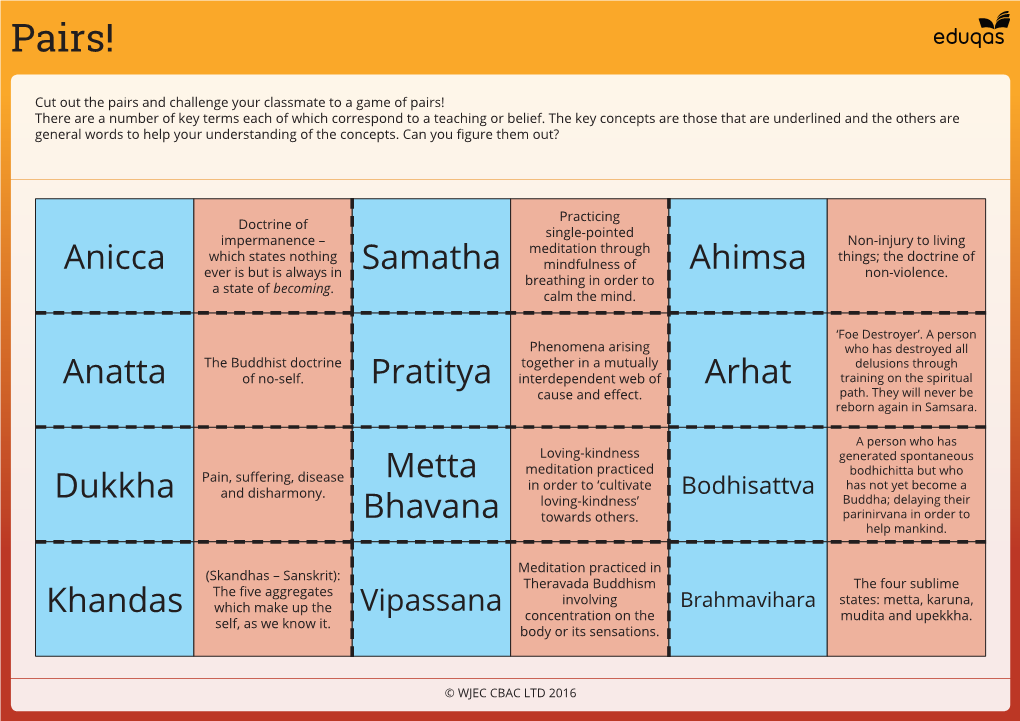 Buddhism Key Terms Pairs