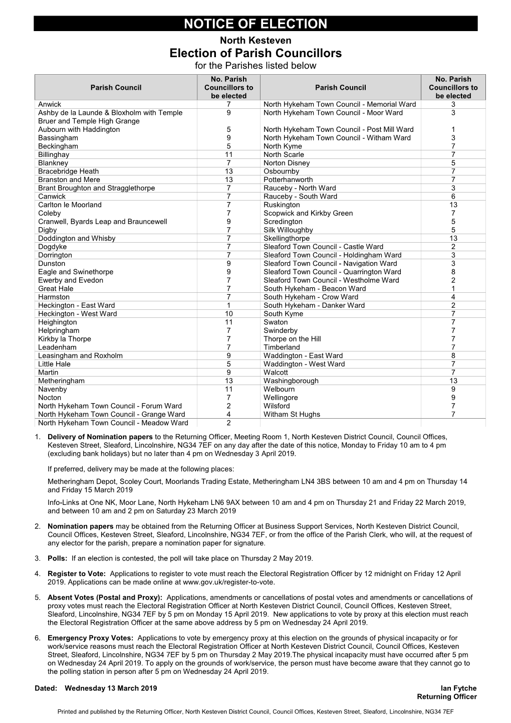 Notice of Election