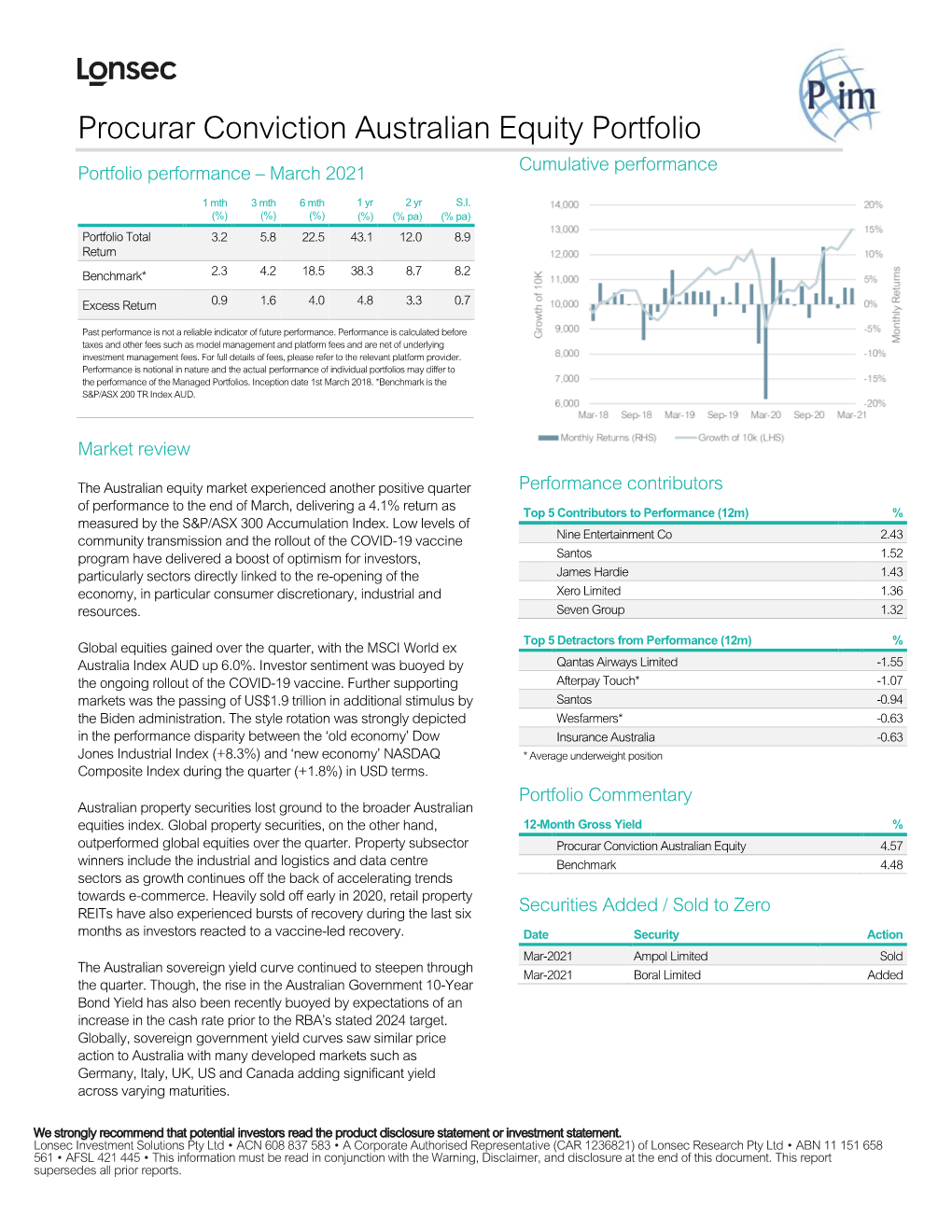 Procurar Conviction Australian Equity Portfolio